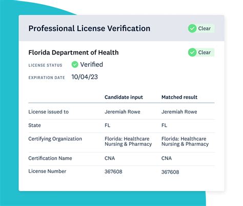 verification of professional license.